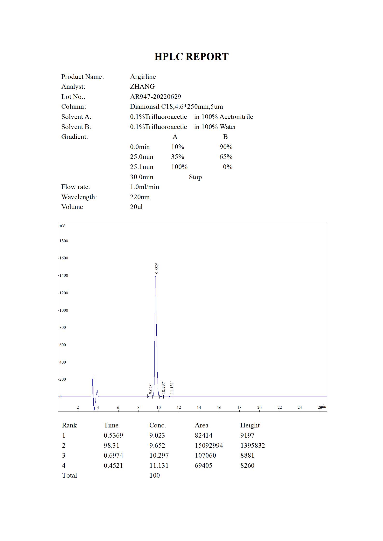 Argireline HPCL (MC 2022.06)_01.jpg