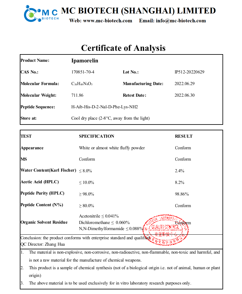 Ipamorelin+COA+(MC+2022.06).png