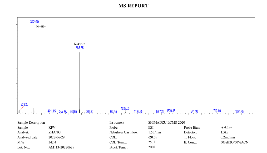 KPV+MS+(MC+2022.06).png