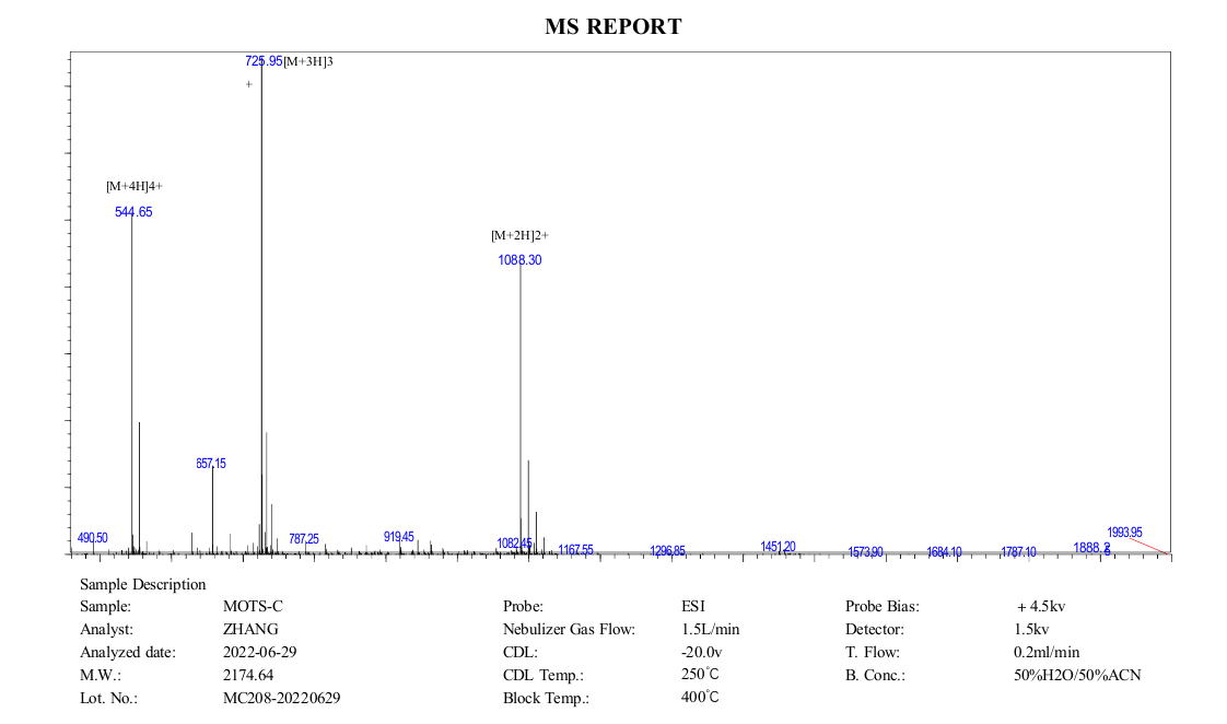 MOTS-C+MS+(MC+2022.06).png