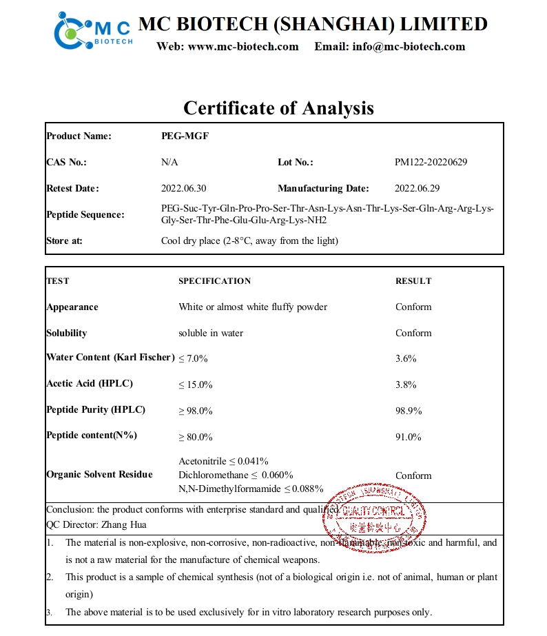 PEG-MGF+COA+(MC+2022.06).png