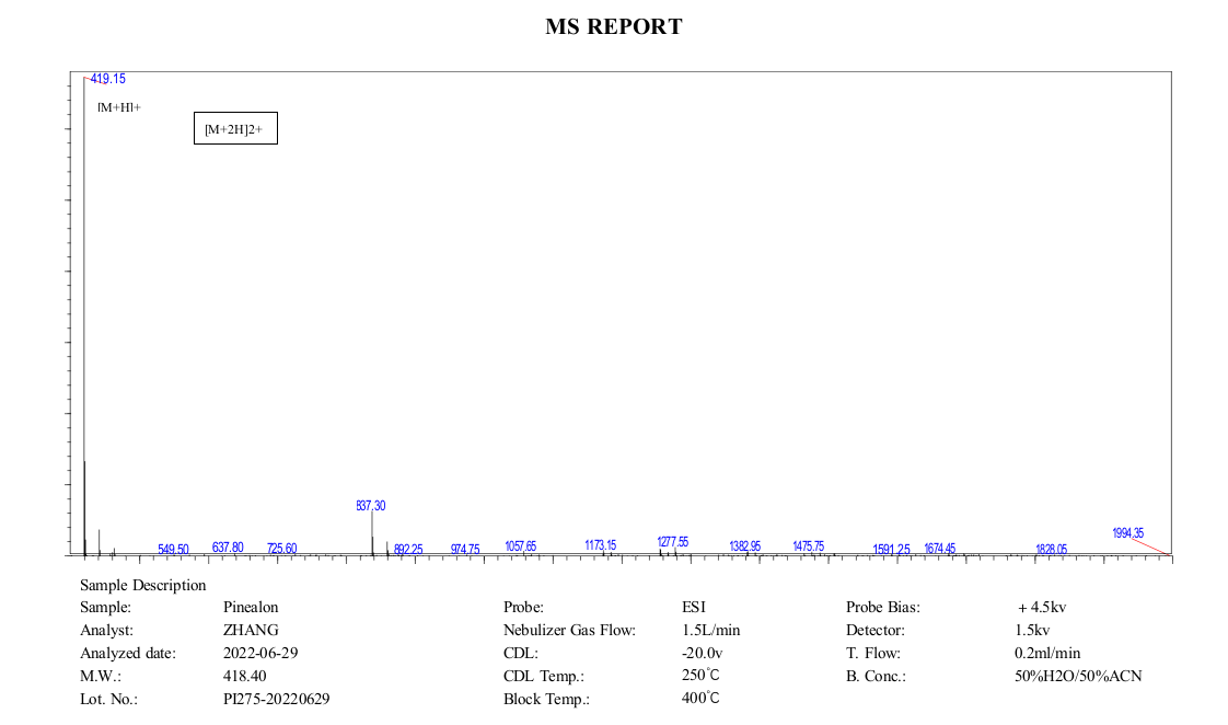 Pinealon+MS+(MC+2022.06).png