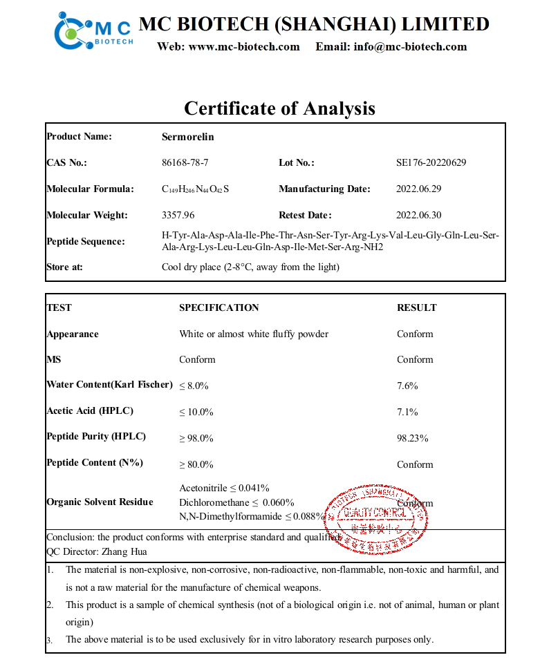 Sermorelin+COA+(MC+2022.06).png