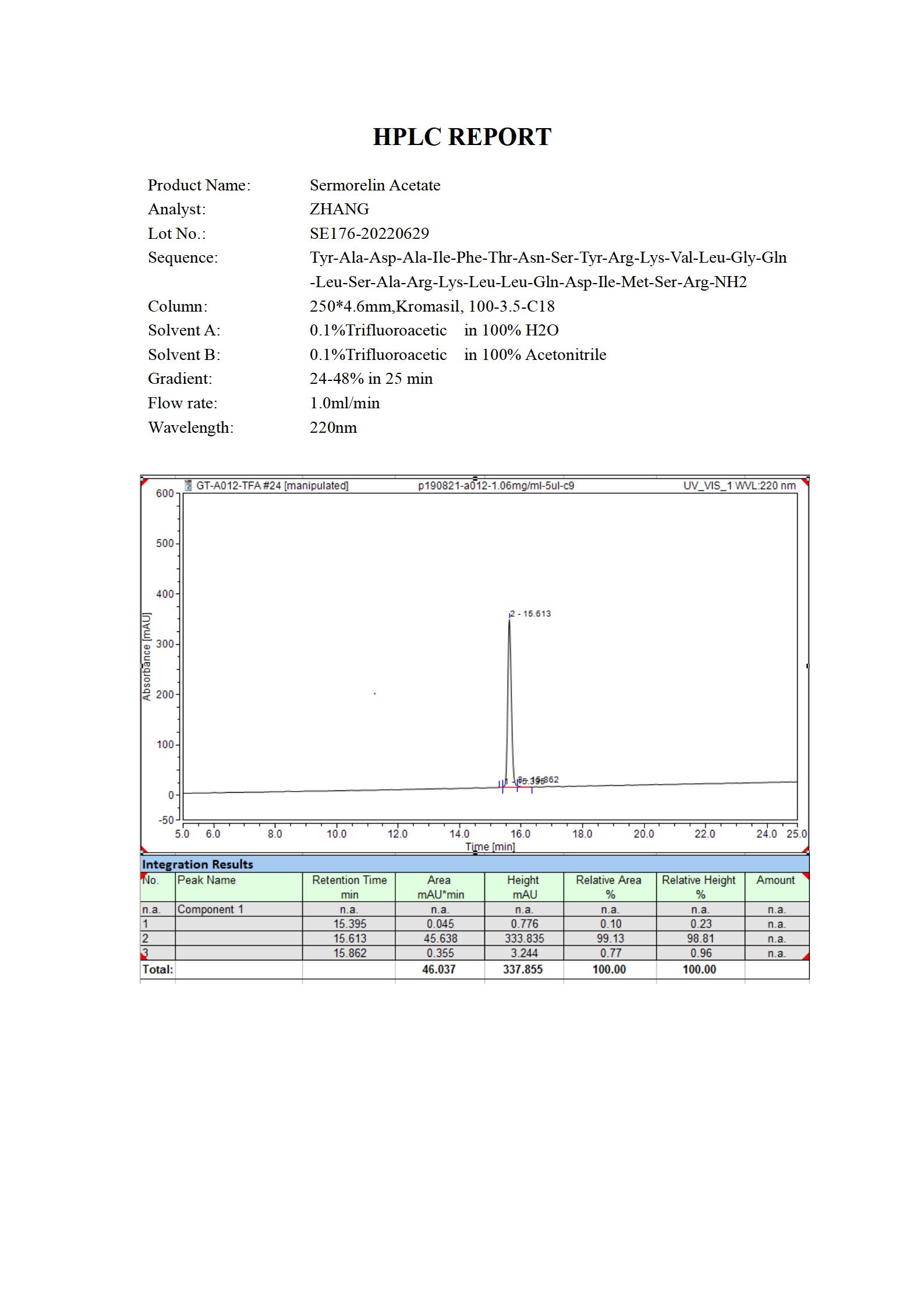 Sermorelin HPLC (MC 2022.06)_01.jpg