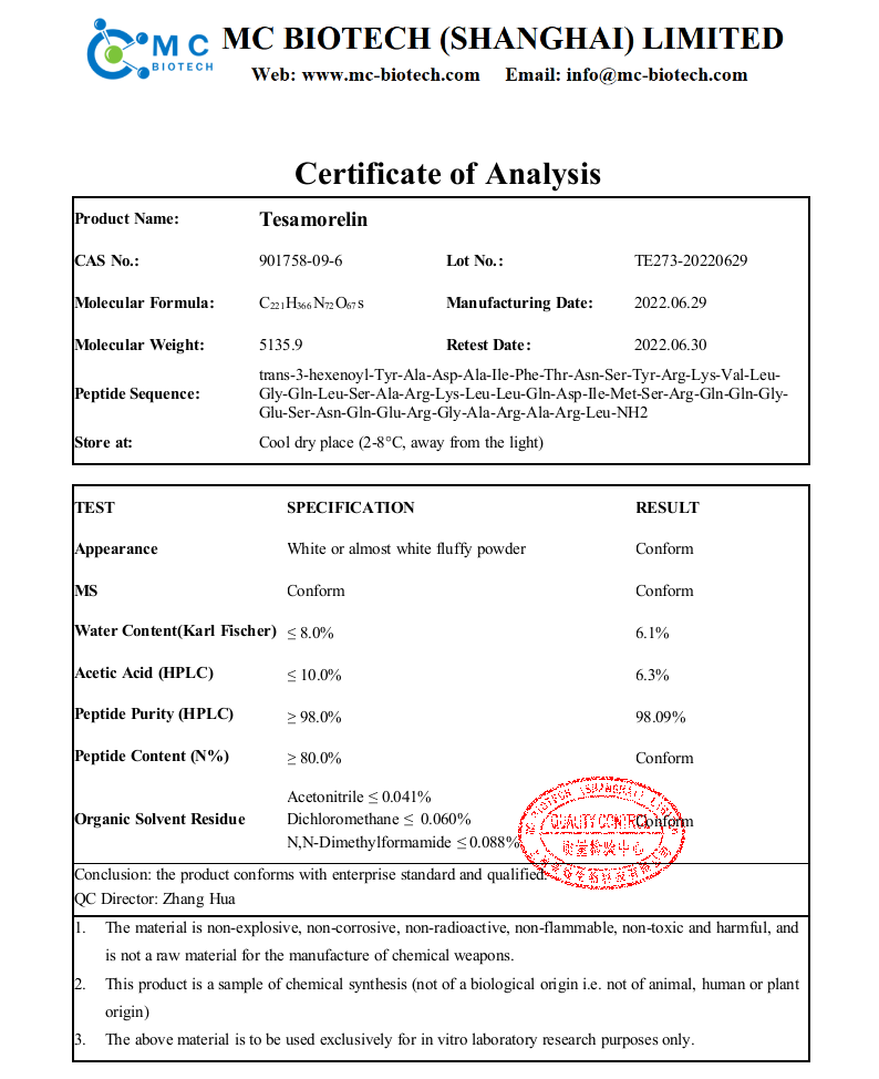 Tesamorelin+COA+(MC+2022.06).png