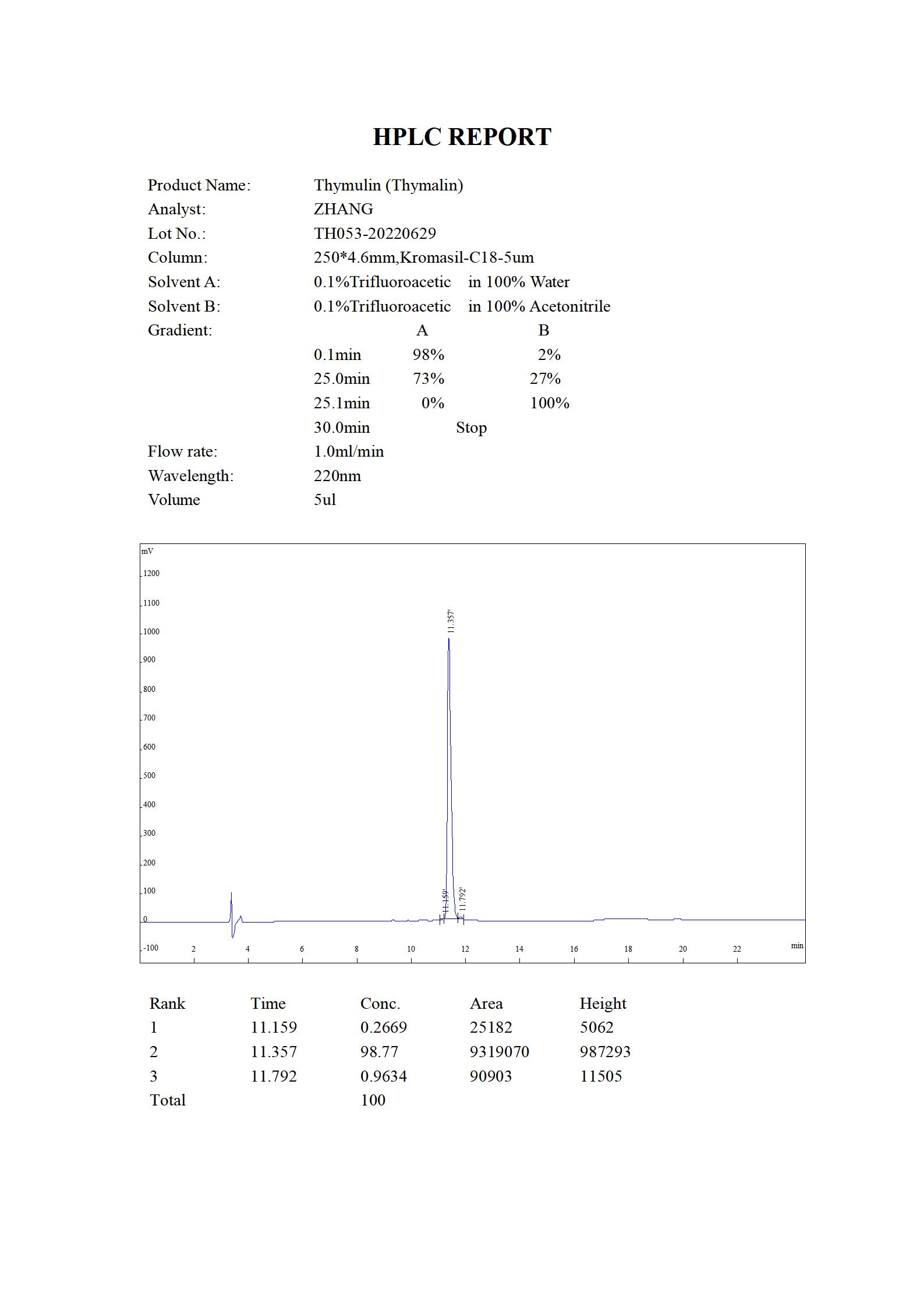 Thymulin(Thymalin) HPLC (MC 2022.06)_01.jpg