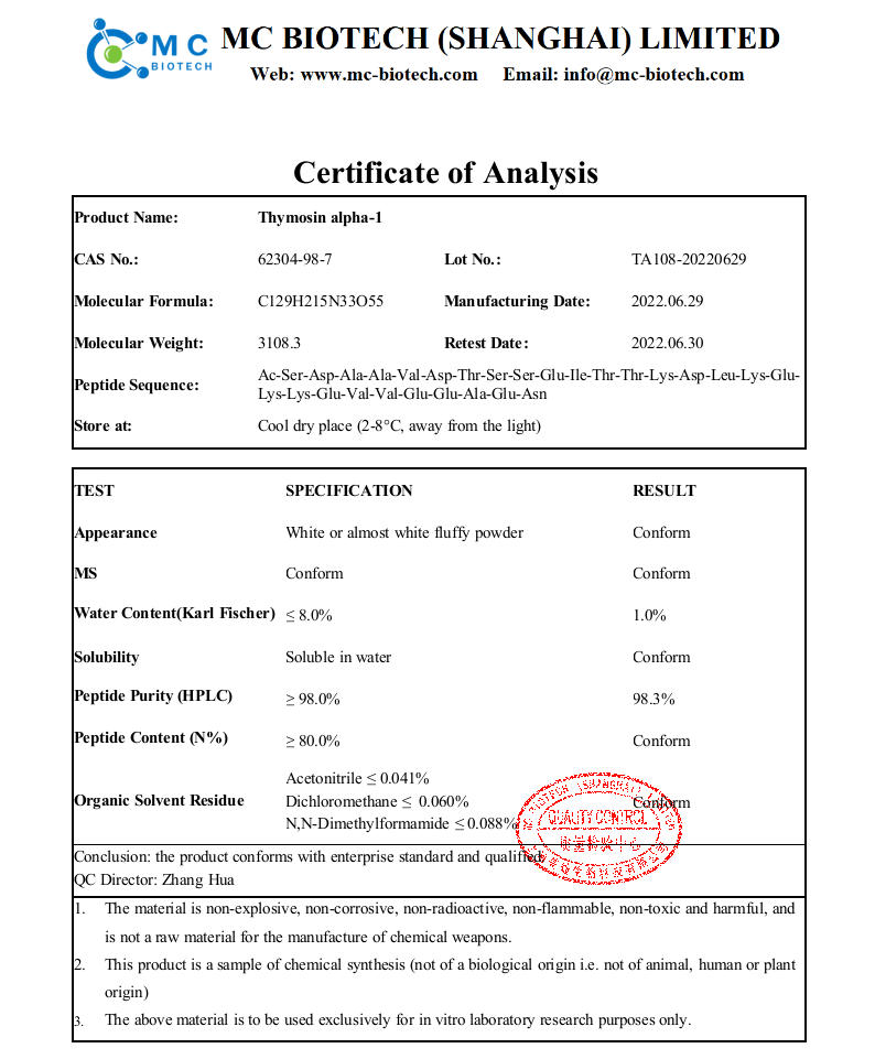 Thymosin+α1+COA+(MC+2022.06).png