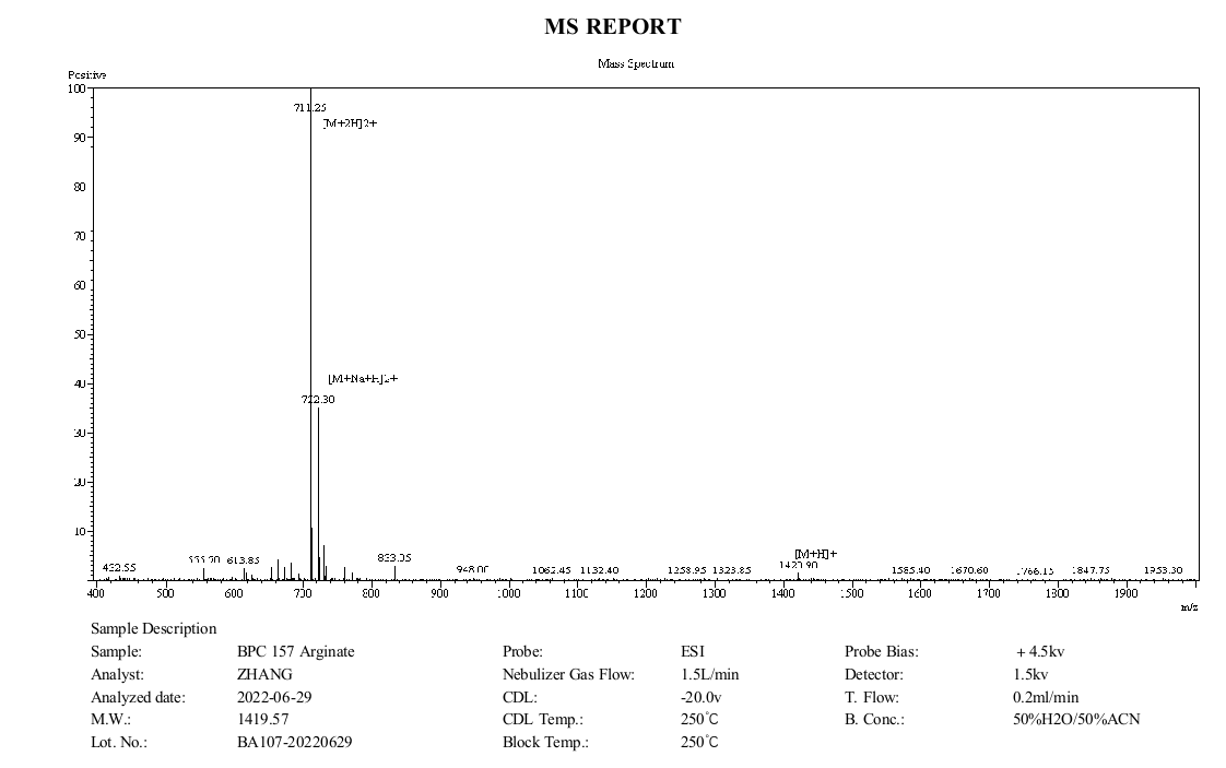 BPC+157+Arginate+MS+(MC+2022.06).png