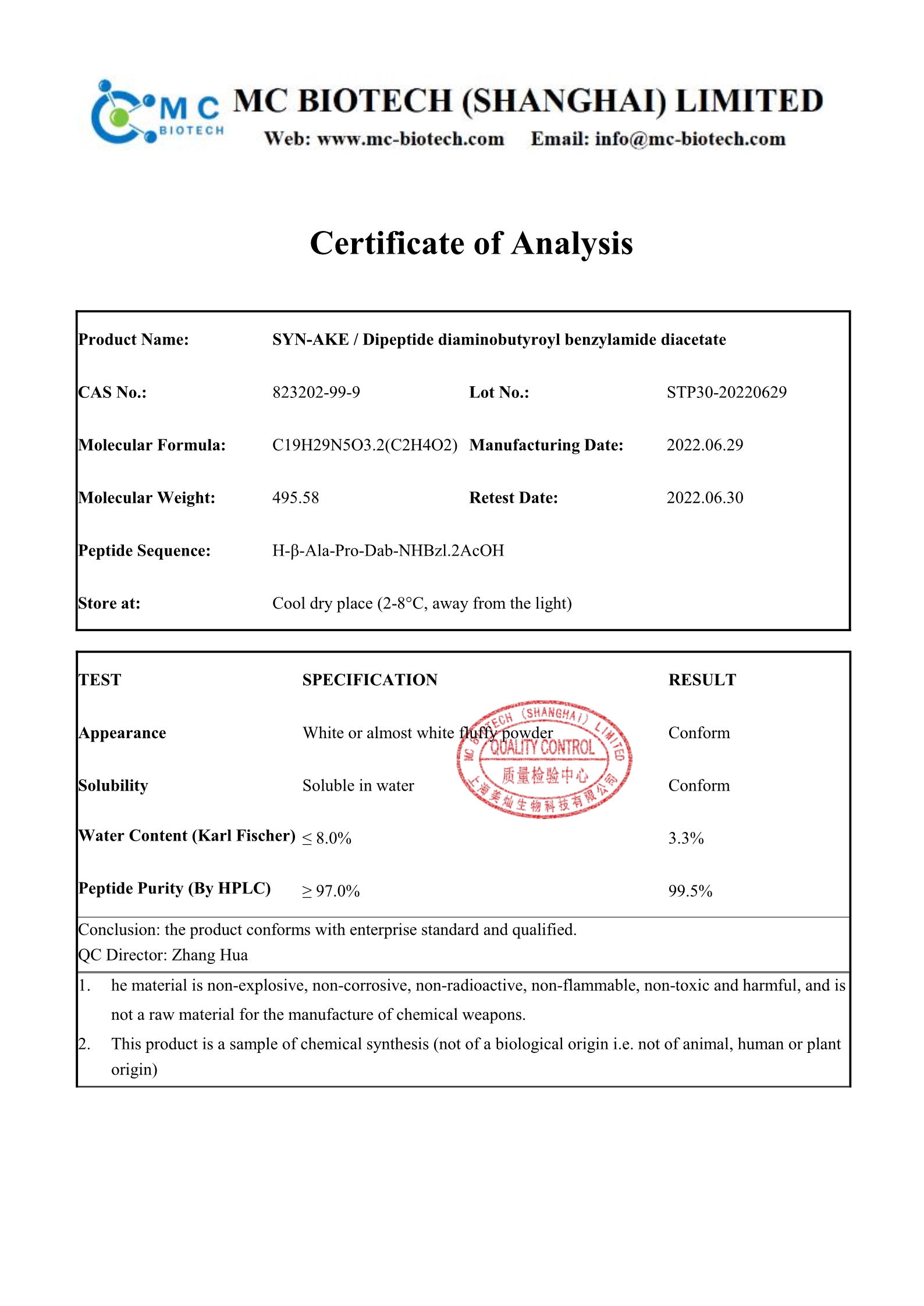 SYN-AKE COA (MC 2022.01)_1.jpg