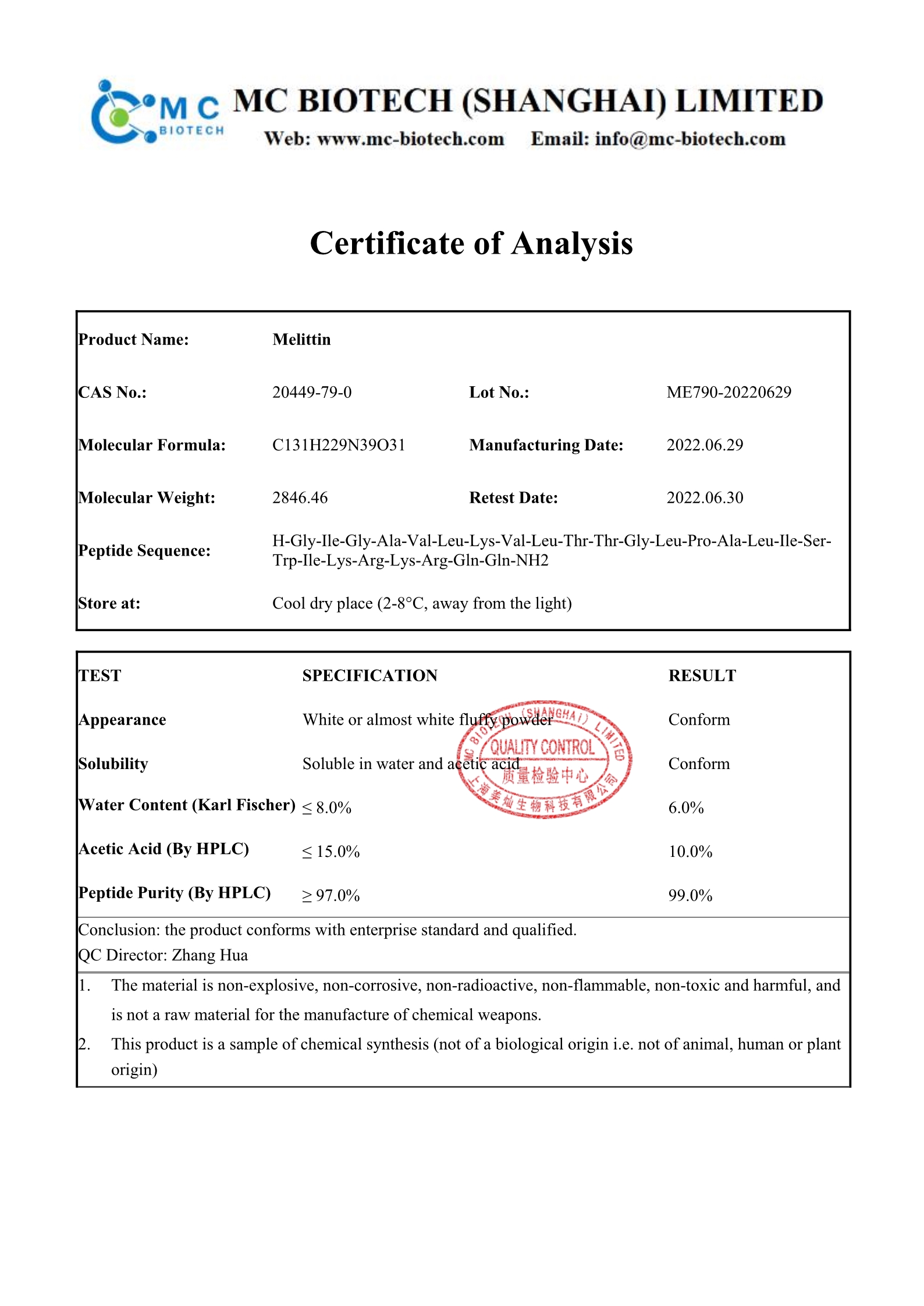 Melittin COA (MC 2022.01)_1.jpg