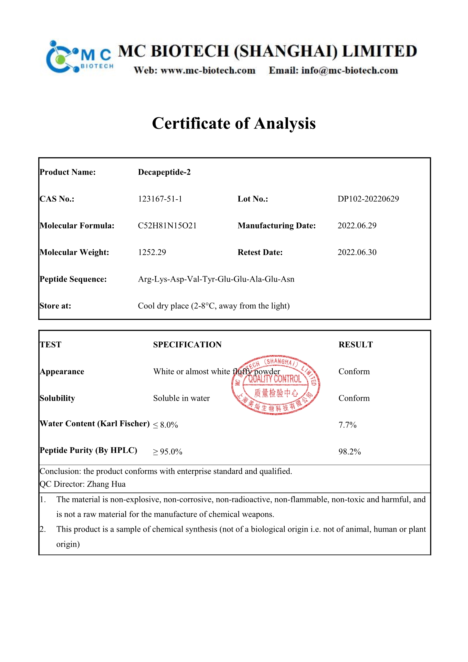 Decapeptide-2 COA (MC 2022.01)_1.jpg