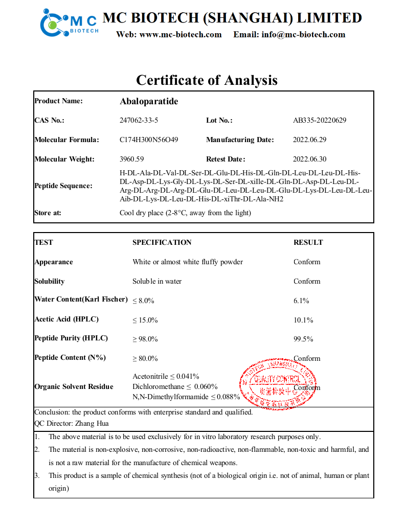 Abaloparatide COA (MC 2022.6).png