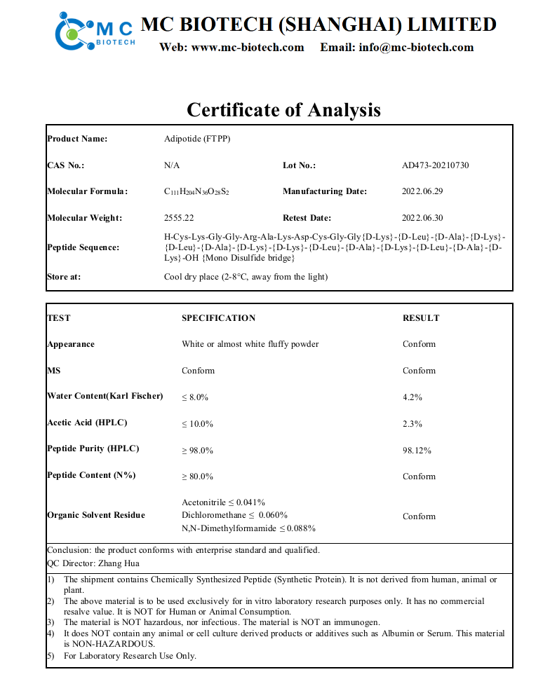 Adipotide COA (MC 2022.06).png