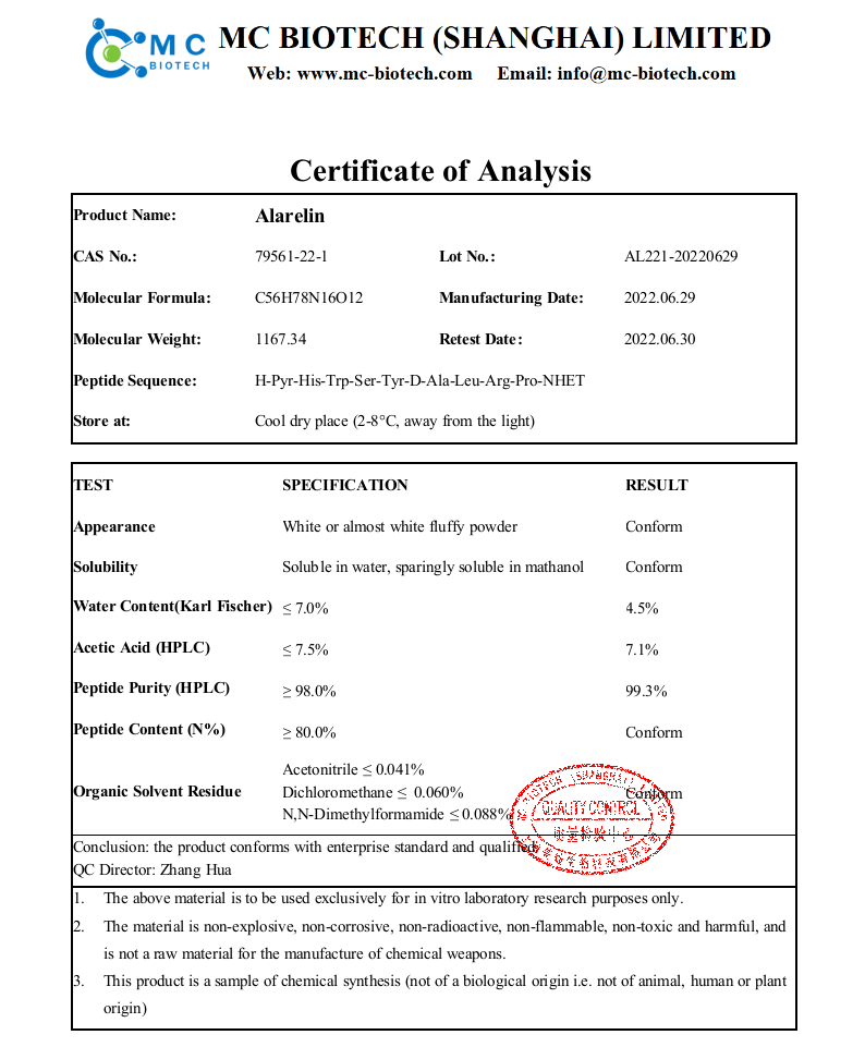 Alarelin+COA+(MC+2022.6).png