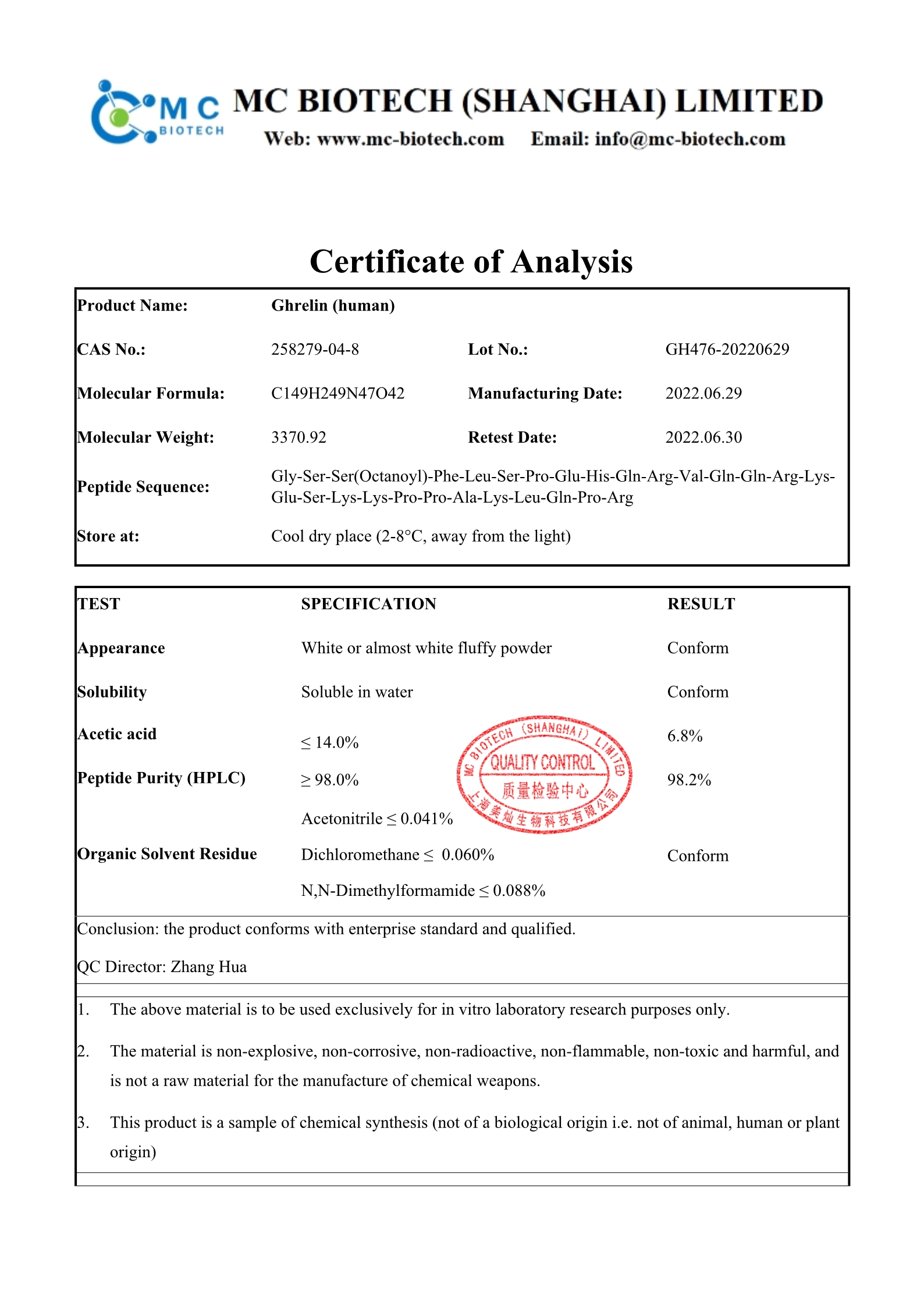 Ghrelin COA (MC 2022.06)_1.jpg