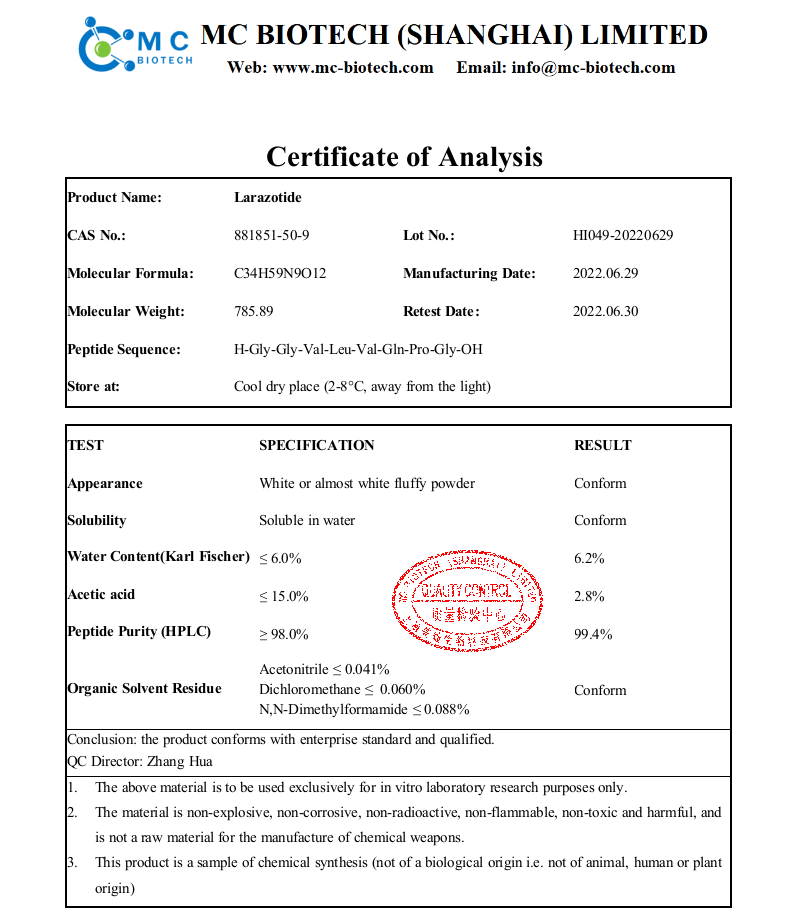 Larazotide+COA+(MC+2022.1).png