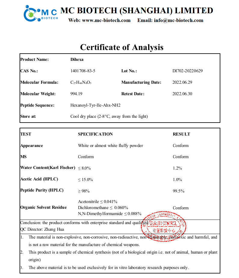 Dihexa+(MC+2022.06).png